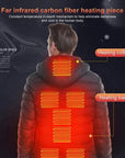 ThermoMax Heated Winter Jacket