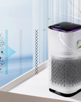 Air Purifier (HEPA Filter)