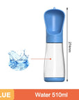 2 in 1 Portable Pet Water Bottle